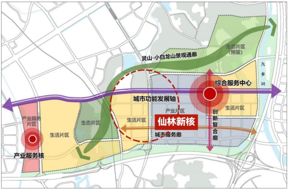 对标仙林湖、燕子矶！刚刚仙林新核炸场，区域户型王挡不住了