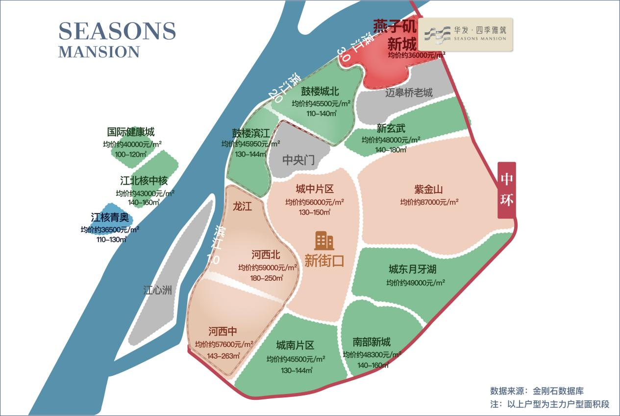 “银十”开场王炸,华发·四季雅筑国庆期间热销破2亿