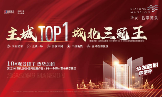 国匠红盘 独秀城北|华发·四季雅筑10#即将爆款上新,势必超级抢手!