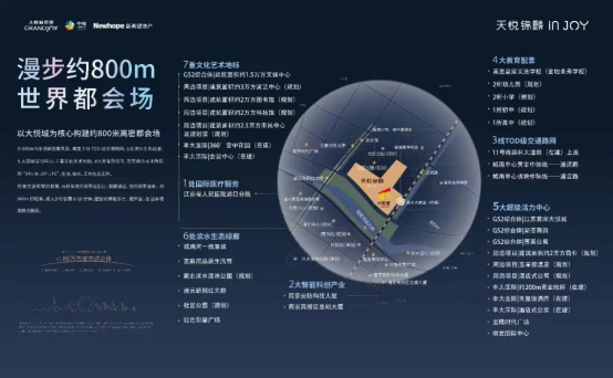 一周到访突破1000组!红盘就是这么劲爆