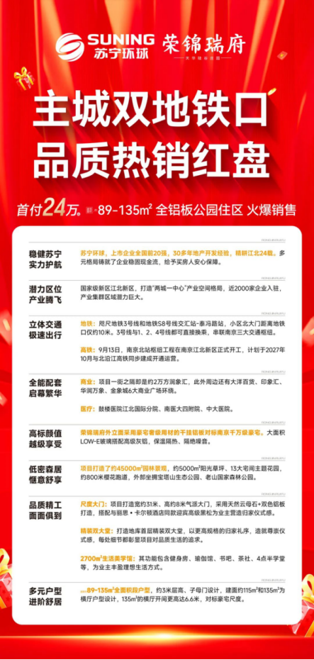 荣锦瑞府|重磅!巨巨巨大号惊喜空降瑞府,等你扛走!